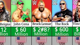 WWE Richest Wrestlers in the World||2022
