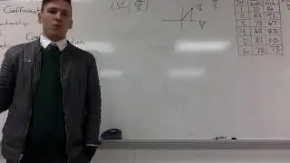 Reciprocal Trig Ratios for Angles of Rotation (HARD MODE MADE EASY)
