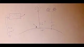 Лекция 7.1. Атмосферное электричество