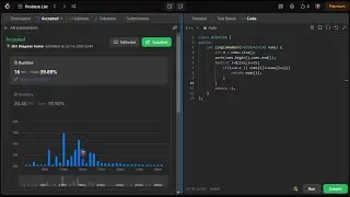 Single Number Leetcode - 136 | Coder Infinity