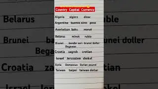 #gk facts #important capital country currency #exam oriented #shortsvideo
