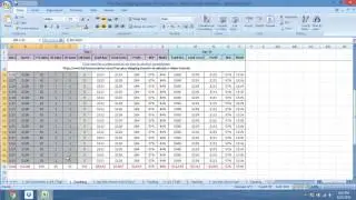Free Plus Shipping Funnel ROI Calculator - Video Tutorial