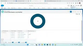 Salesforce Admin Video 9(Reports and Dashboards)