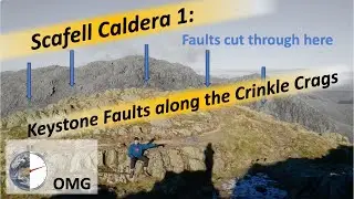 Scafell Caldera 1: Keystone faults along the Crinkle Crags