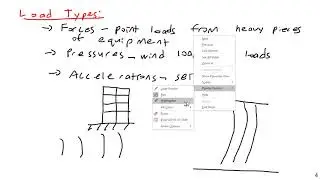 Structural Failure, Load Classifications and Types - Structural Analysis