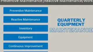 How to Schedule Quarterly Equip Preventive Maintenance | Microsoft Access Database | Email Reminder