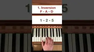 D Minor Chord: Root Position and Inversions