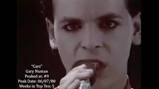 EVERY BILLBOARD HOT 100 TOP 10 HIT - 1980