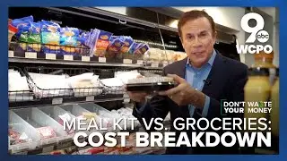 Meal kits vs grocery shopping vs takeout