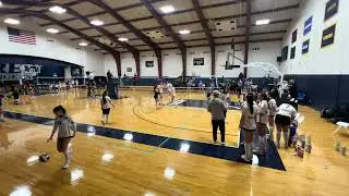 Pinnacle vs CORE - Set 2 (2/1/26)