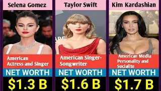 Top 60 American Celebrities Ranked by Net Worth (2025)