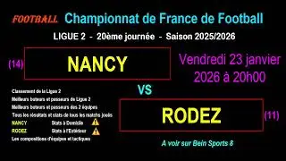 NANCY - RODEZ: Matchday 20 of Ligue 2 - Stats, info, predictions - Football season 2025-2026