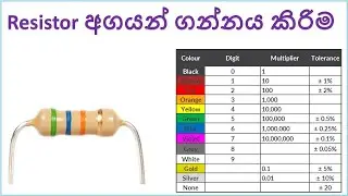 Resistor color code - Sinhala