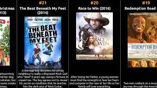 Luke Perry - Best movies