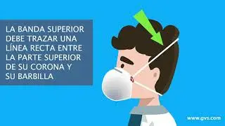 GUIA PARA UTILIZAR CORRECTAMENTE LA MASCARILLA GVS N31000