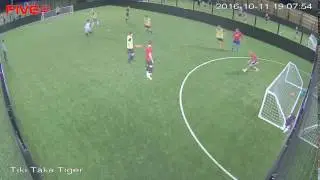 320317 Pitch5 Fives Soccer Centre Camera1 Tiki Taka Tigers Vs Every Day I'm Bellerin