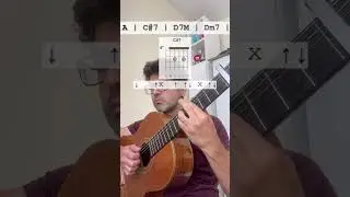 Vem C&aacute; (Pel&eacute; MilFlows) - Aprenda no viol&atilde;o, aula completa no canal #tabs #violao