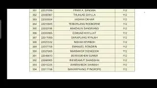 AB Kiba thoh exam kiba ioh mark 112 ki dn haduh 126 ngt ha written result 300 to 500 list