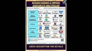 Best #Research Tools for PhD & MSc Students (2025) | Research, Writing, Data Analysis, Referencing.