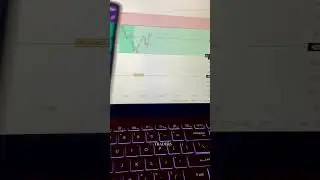 join telegram for free tips #shorts #banknifty