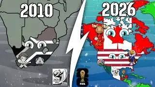 The Last 5 FIFA World Cup Hosts 