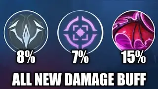 NO ONE TALKS ABOUT THIS REVAMPED QUEEN'S WINGS PASSIVE | advance server