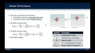 High-Level FPGA Accelerator Design for Structured-Mesh-Based Explicit Numerical Solvers
