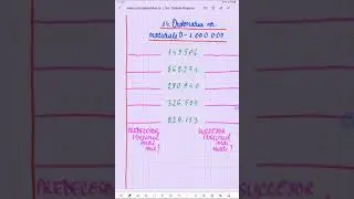 #shorts 14. Ordonarea numerelor p&acirc;nă &icirc;n 1.000.000 - Matematică - ŞCOALA ONLINE