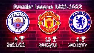 Premier League 1992 - 2022 Winners List Man City 2022.
