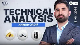 Chart break down Gold,Silver,Usd,oil,Us500 , شیکاری چارتی زێڕ،زیوو،نەوت،دۆلاری ئەمریکی ، پێنوێنەکان