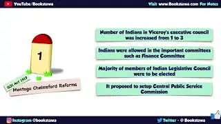 @indian @BackToConstitution @HT-Videos @HISTORY @EkKadamSamvidhanKiOr