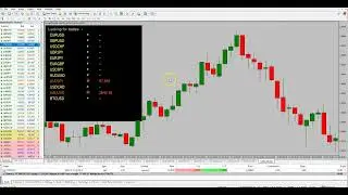 TURBO BINARY SIGNAL SOFTWARE V3...LATEST EDITION IN A LIVE TRADING...WATCH HOW TO USE IT !!