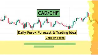 CADCHF Analysis Today | Daily Forex Forecast for 16th September 2025 by CYNS on Forex
