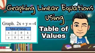 Graphing Linear Equations using Table of Values [Made EASY -Taglish version]