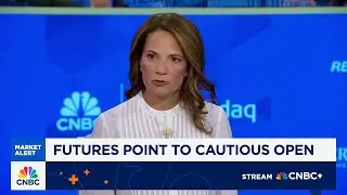 There's not a lot not to like about this rally, says Fairlead's Katie Stockton