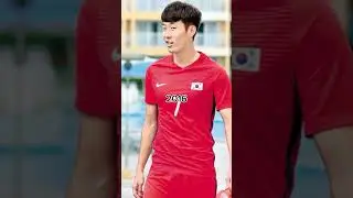 Son Heung Min Evolution 2025-1996