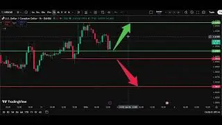 NZD/USD Happy new year Today 01 Jan | Kiwi Dollar Forecast | IFX Academy