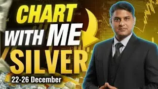 Silver Price Prediction for Next Week 22-26 Dec | Silver Next Week Forecast| Silver Trading Strategy