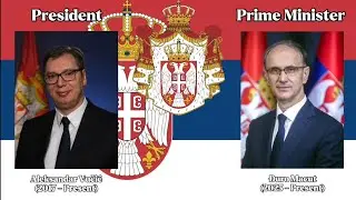 The Anthem of Serbia: Heads of State and Government