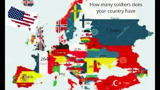 How many soldiers does your country have