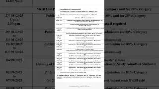 🛑🛑 SKBU for PG courses application for admission date has extended 🔥🔥 @Mr.-Thakur03