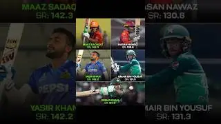 Pakistan's Young Guns 👀Future Stars to Watch Out For..🔥#cricket #shorts