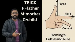 Fleming Left Hand Rule || Class 10 ||  || Science || #importantquestions  #fleminglefthandrule 