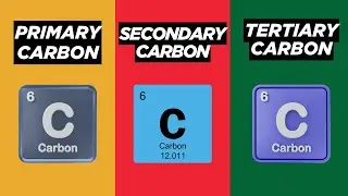 Types of Carbon Atoms | Primary Carbon | Secondary Carbon | Tertiary Carbon