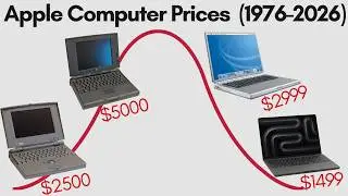 Как изменились цены на компьютеры Apple за 50 лет