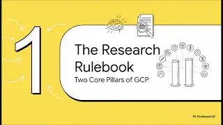 Principles of ICH GCP