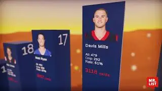 Top NFL Players 2023 - Week 18 (Passing Stats) #nfl #week18 #topplayer