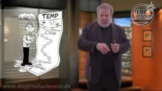 Die Entstehung der TEMP-Methode
