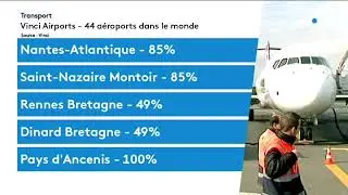 Nantes-Atlantique : à qui appartient l'aéroport ?