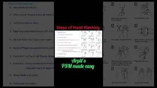 Steps of Hand Washing | PSM | Community Medicine | Public Health | SPM | Arpits PSM made easy